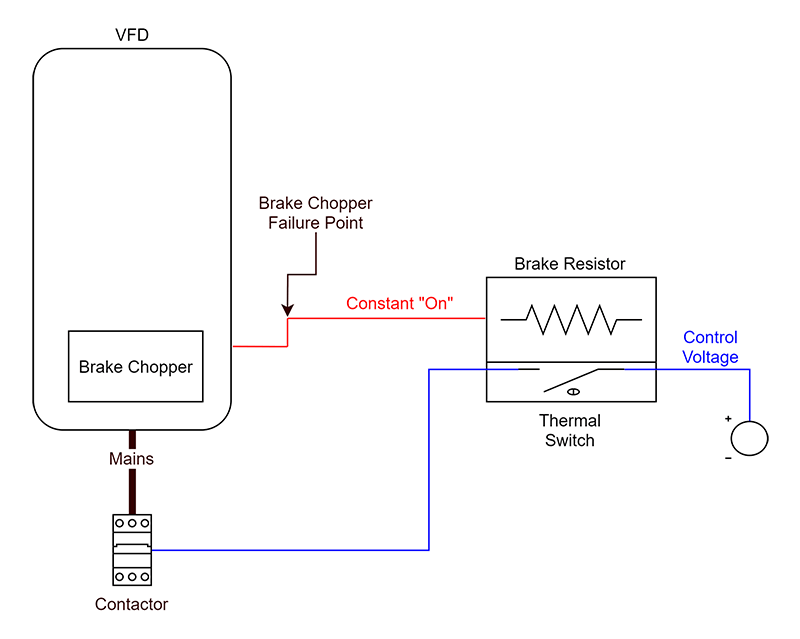 VFD-Brake-Resistor_Thermal-Switch-on-the-Mains_Diagram.png