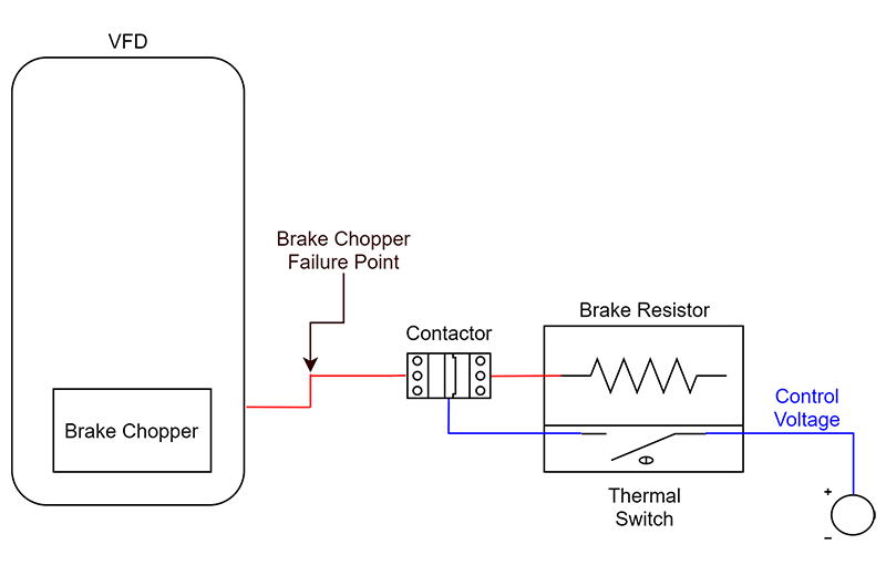 VFD-Protection_Thermal-Switch_DC-Break-Resistor-Diagram.png