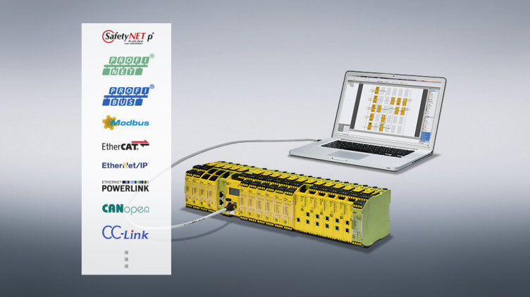 Safe, small controllers PNOZmulti 2