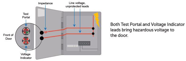 Mounted_Voltage_1.JPG