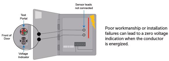 Mounted_Voltage_2.JPG