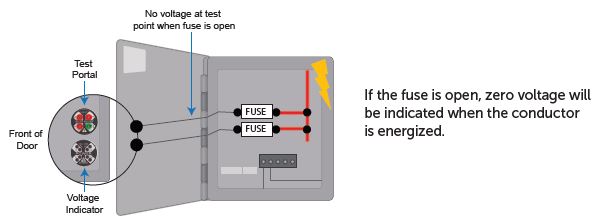 Mounted_Voltage_3.JPG