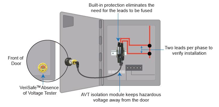 Mounted_Voltage_5.JPG