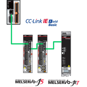 DCS Mitsubishi New Servo Solutions 4 400