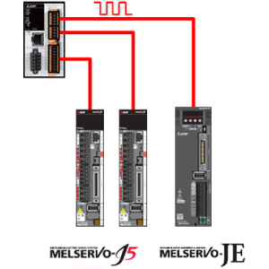 DCS Mitsubishi New Servo Solutions 5 400