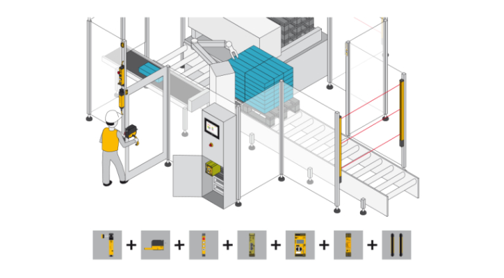 DCS Automation Solutions for End of Line Packaging from PILZ 3 400