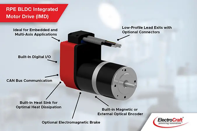 DCS Product Preview ElectroCraft Intorduces RPE Brushless DC Servo Motors 2 400x275