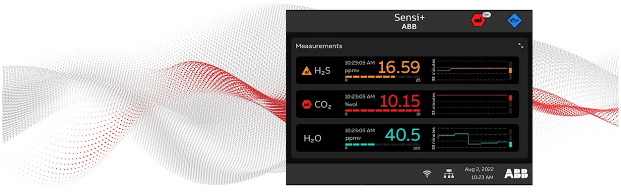 DCS ABB Launches Senst Revolutionary Analyzer for Natural Gas 3 1280x400