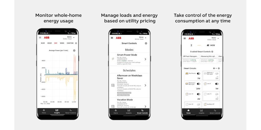 ABB Launches ReliaHome™ Smart Panel Energy Management Solution in the U.S. and Canada