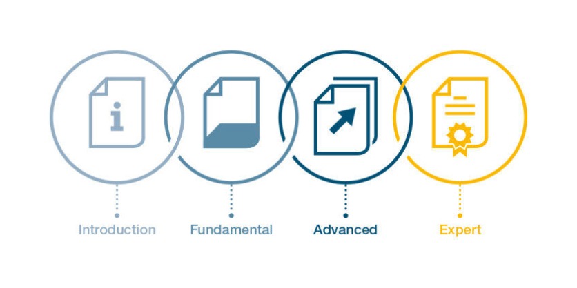 Training Courses: Machinery Safety, Industrial Security, and Product Applications