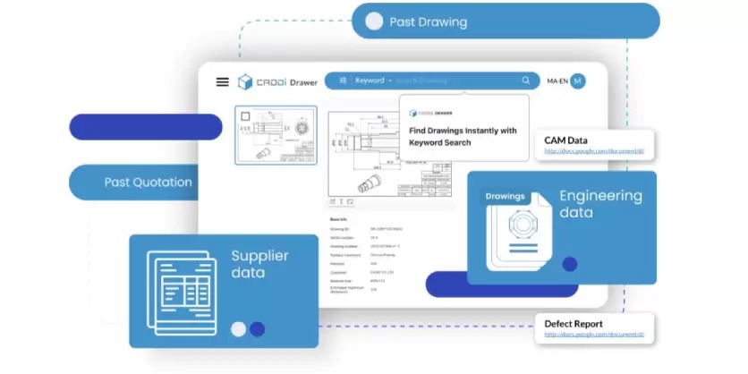 CADDi Unleashes the Potential of Manufacturing Operations by Transforming Legacy Drawings and Supply Chain Data