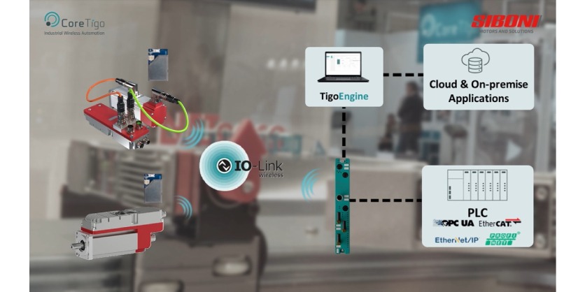 Servo Motors Growing Smarter and More Efficient Than Ever with IO-Link Wireless Enhancements