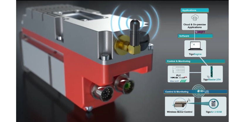 Servo Motors Growing Smarter and More Efficient Than Ever with IO-Link Wireless Enhancements