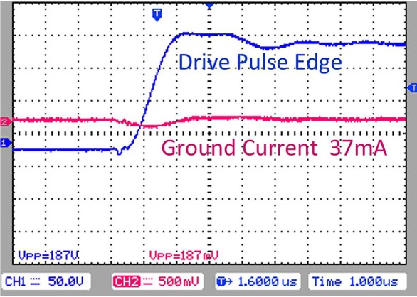 Servo and Other PWM Motors in Semiconductor Manufacturing