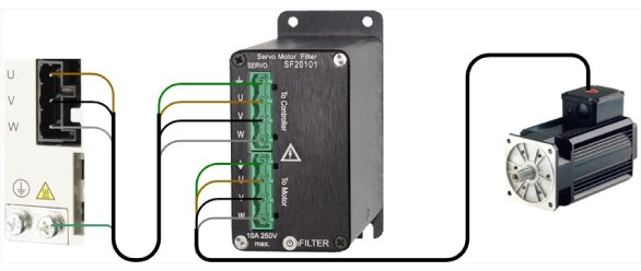 Servo and Other PWM Motors in Semiconductor Manufacturing