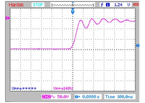 Servo and Other PWM Motors in Semiconductor Manufacturing