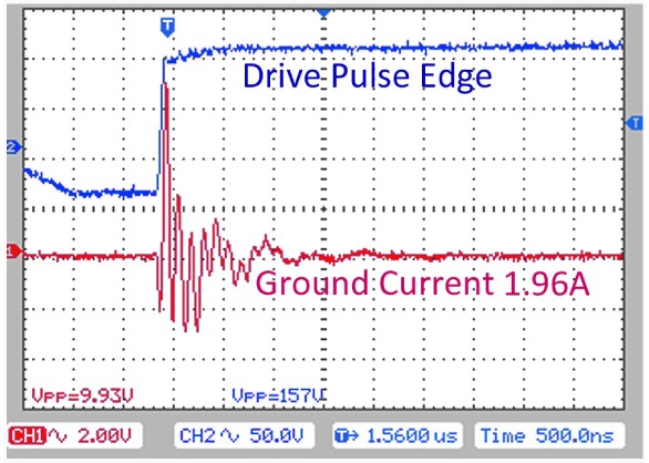 Servo and Other PWM Motors in Semiconductor Manufacturing