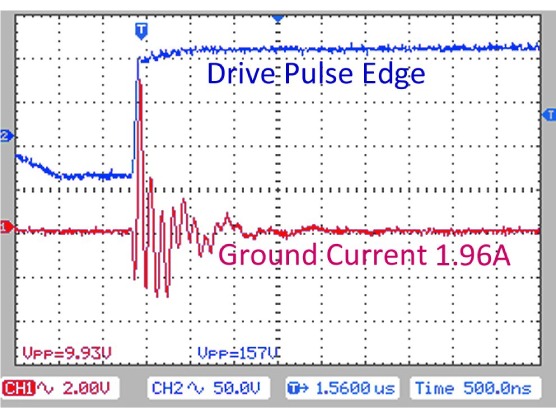 Servo and Other PWM Motors in Semiconductor Manufacturing