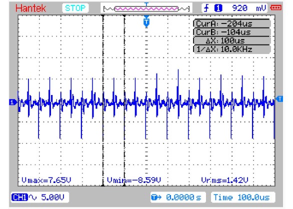 Servo and Other PWM Motors in Semiconductor Manufacturing