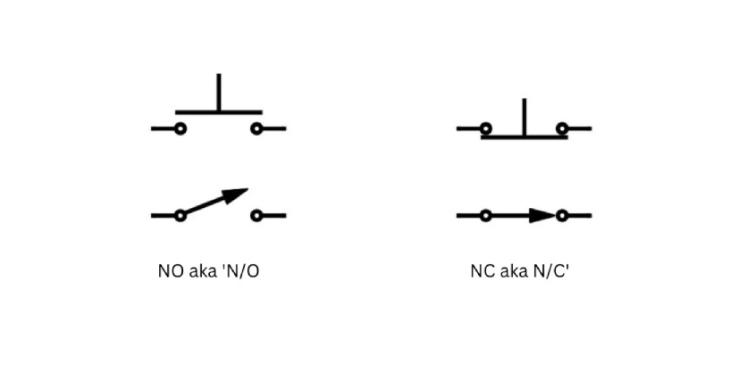 Understanding Industrial Relay Contact Configurations: NO, NC, SPDT, and DPDT