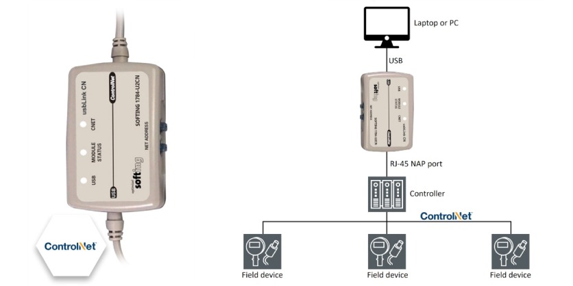 Softing Extends Connectivity Solutions With usbLink CN, Replacing the Discontinued Allen-Bradley 1784-U2CN