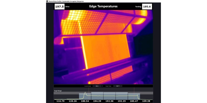 Visualising the Pathway to Better Papermaking Efficiency and Control