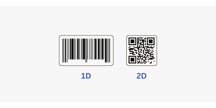 The Future of Barcodes: Understanding the 2027 Digital Transformation