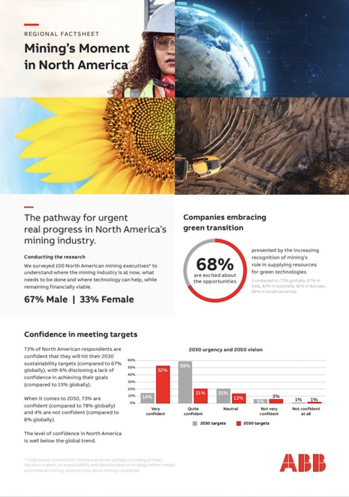 Will 2025 Mark the “Tipping Point” for Mine Electrification in North America?