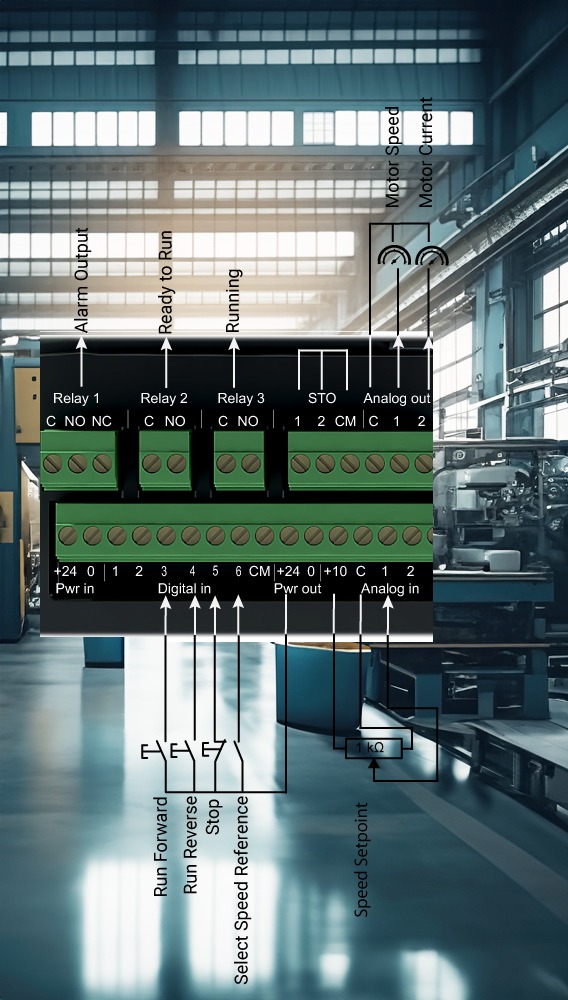 2-Wire vs. 3-Wire VFD Configurations: A Comprehensive Guide for Safer and More Efficient Motor Control